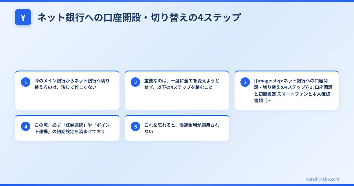 ネット銀行 おすすめ 金利 比較 - ネット銀行への口座開設・切り替えの4ステップ